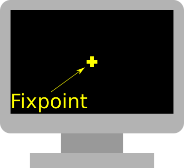 pc fixpoint