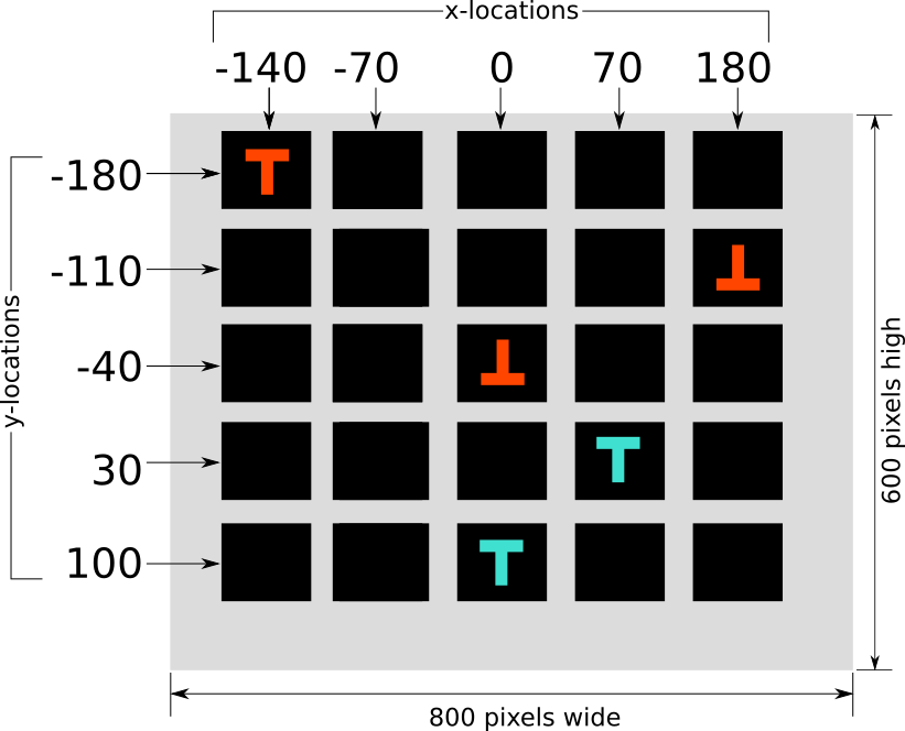 schematic display