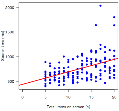 searchslope