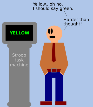 stroop task machine